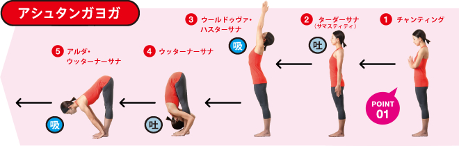 ヨガ,千曲市,アーサナ,ポーズ