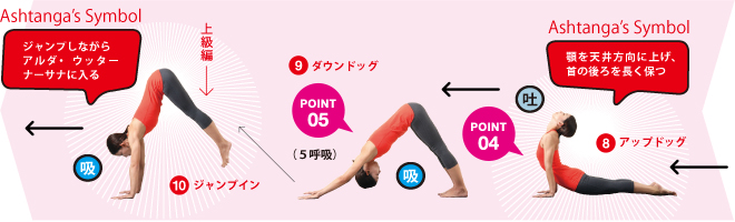 ヨガ,千曲市,アーサナ,ポーズ