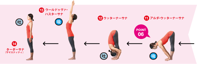 ヨガ,千曲市,アーサナ,ポーズ