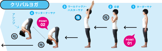 ヨガ,千曲市,アーサナ,ポーズ