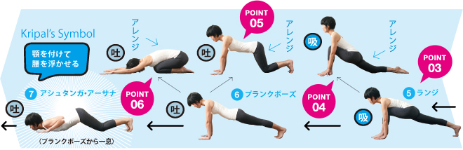 ヨガ,千曲市,アーサナ,ポーズ