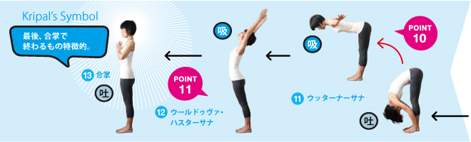 ヨガ,千曲市,アーサナ,ポーズ