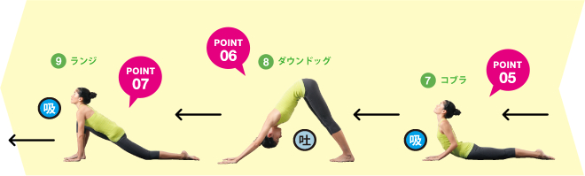 ヨガ,千曲市,アーサナ,ポーズ