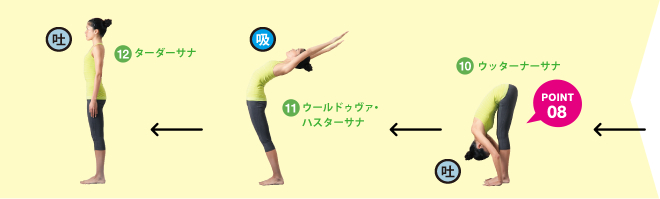 ヨガ,千曲市,アーサナ,ポーズ